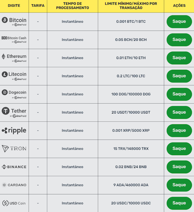 which app is best for online betting